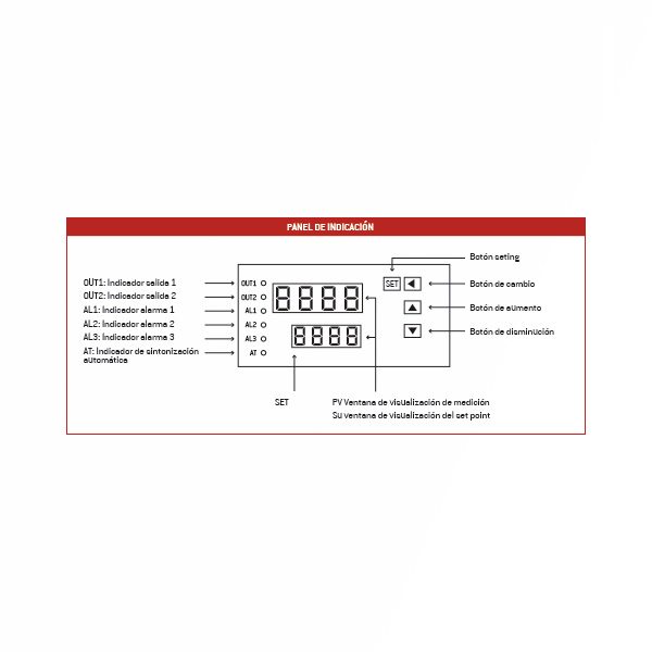 Controles de temperatura Andexport Modelo AN708 - Imagen 2