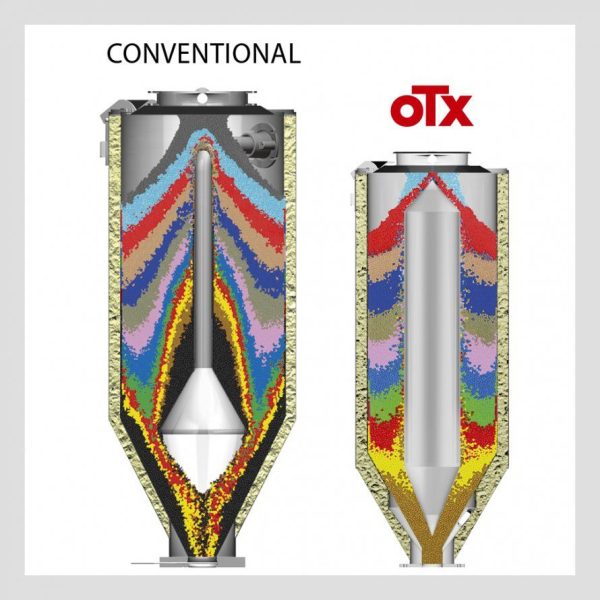 Tolvas Aisladas - OTX - Imagen 2
