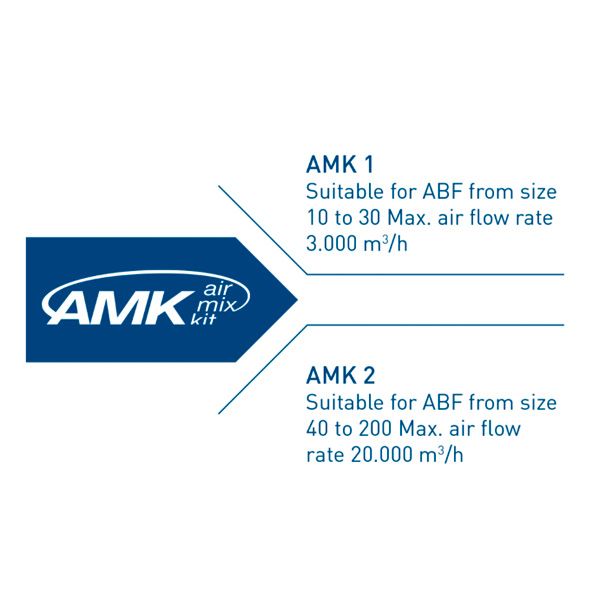 ENFRIADOR O CHILLER DE AIRE AIR MIX KIT - Imagen 3