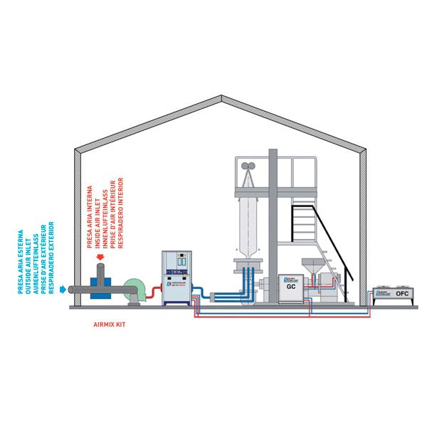 ENFRIADOR O CHILLER DE AIRE AIR MIX KIT - Imagen 2