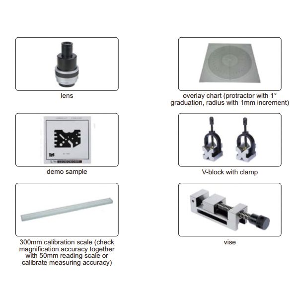 Proyector de Perfiles