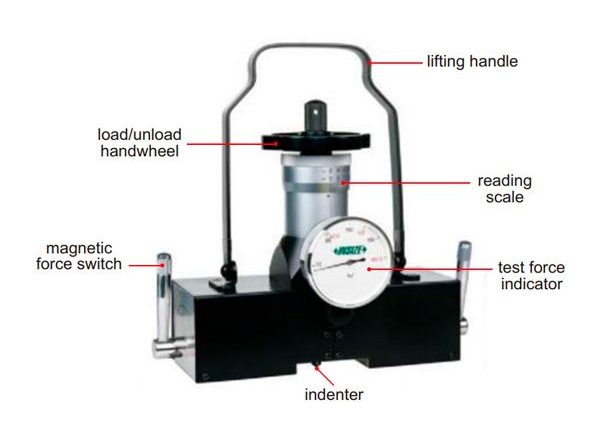 Durometro magnetico