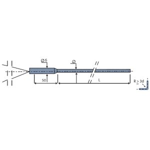 Termocuplas con aislación mineral (Mgo)