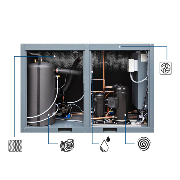Enfriador o chiller de agua GCEVO - Imagen 3